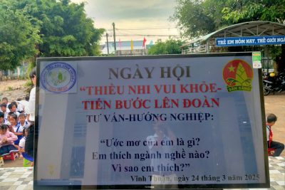 TRIỂN KHAI NỘI DUNG THỰC HIỆN MÔ HÌNH “GIỜ RA CHƠI TRẢI NGHIỆM SÁNG TẠO”NĂM HỌC 2024-2025